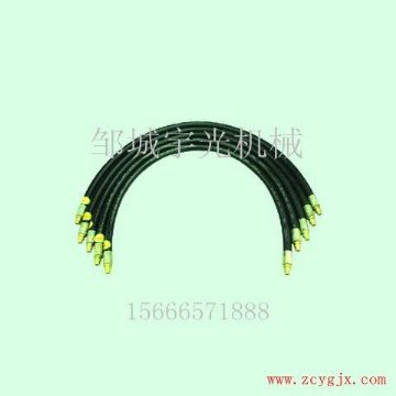 点击查看详细信息<br>标题：各种规格高压胶管 阅读次数：2536