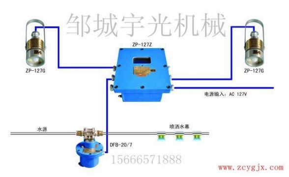 点击查看详细信息<br>标题：ZP-127矿用自动洒水降尘装置（大巷喷雾） 阅读次数：2486